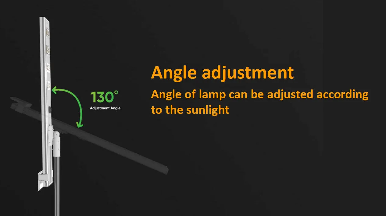 Angle adjustment system