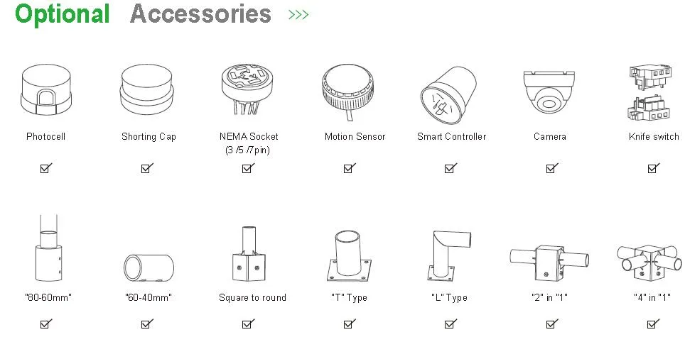 Product Detail 2