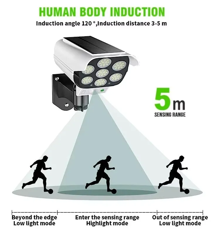 Outdoor Security Light