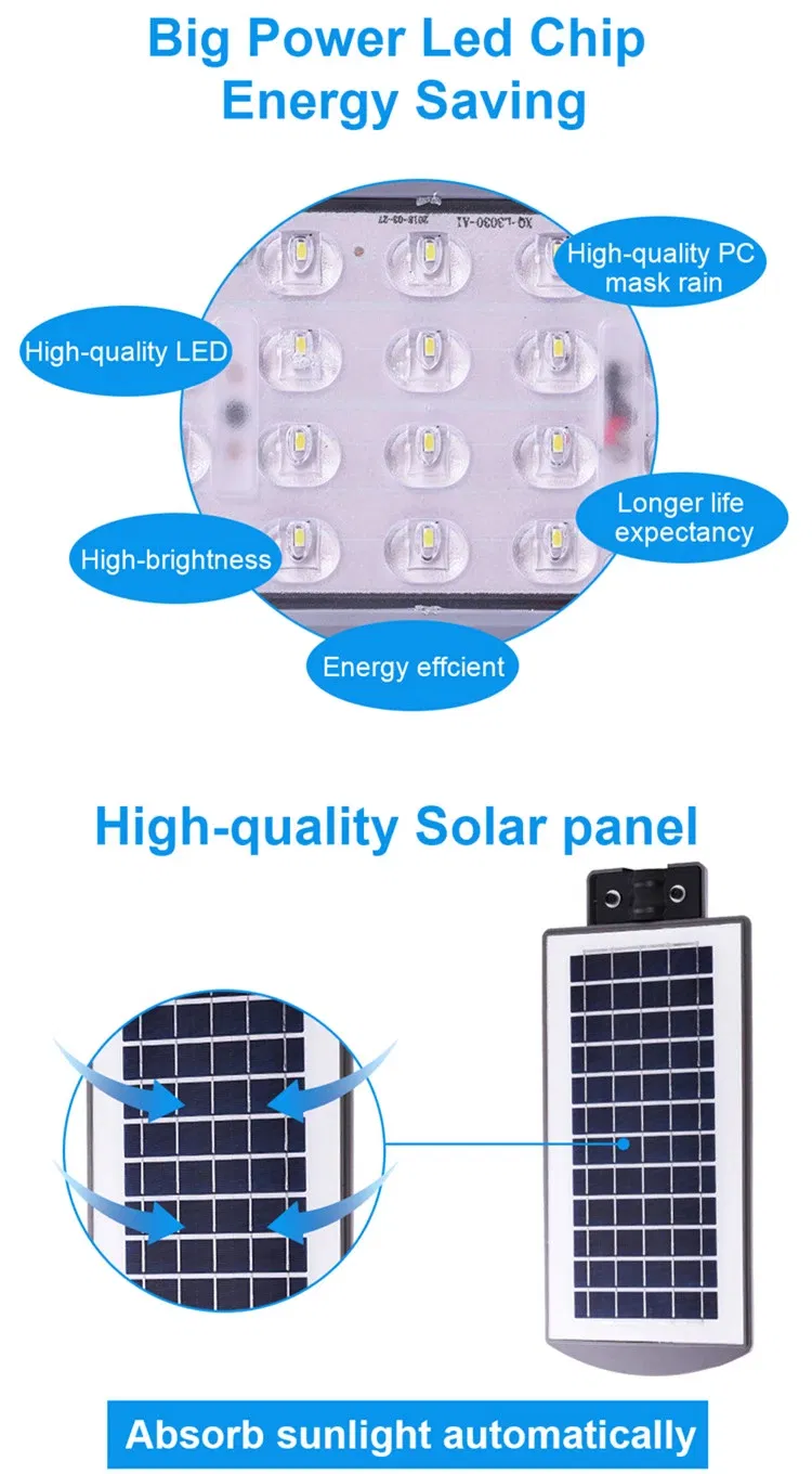 Solar Light Functions