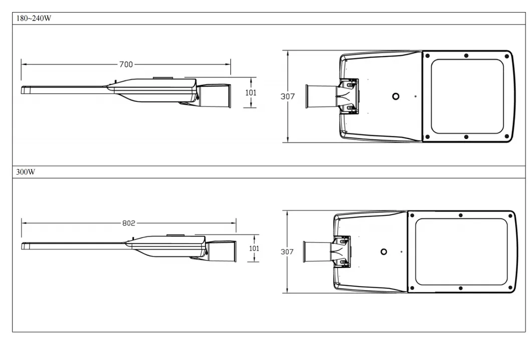 Product Detail 6