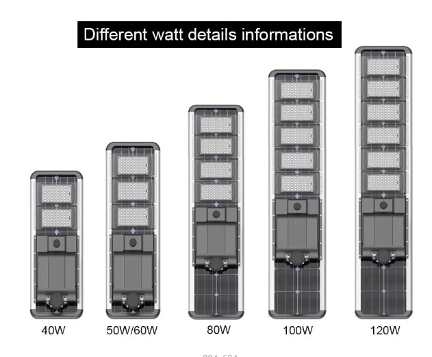 Premium 150W Hybrid Solar Street Light for Severe Conditions