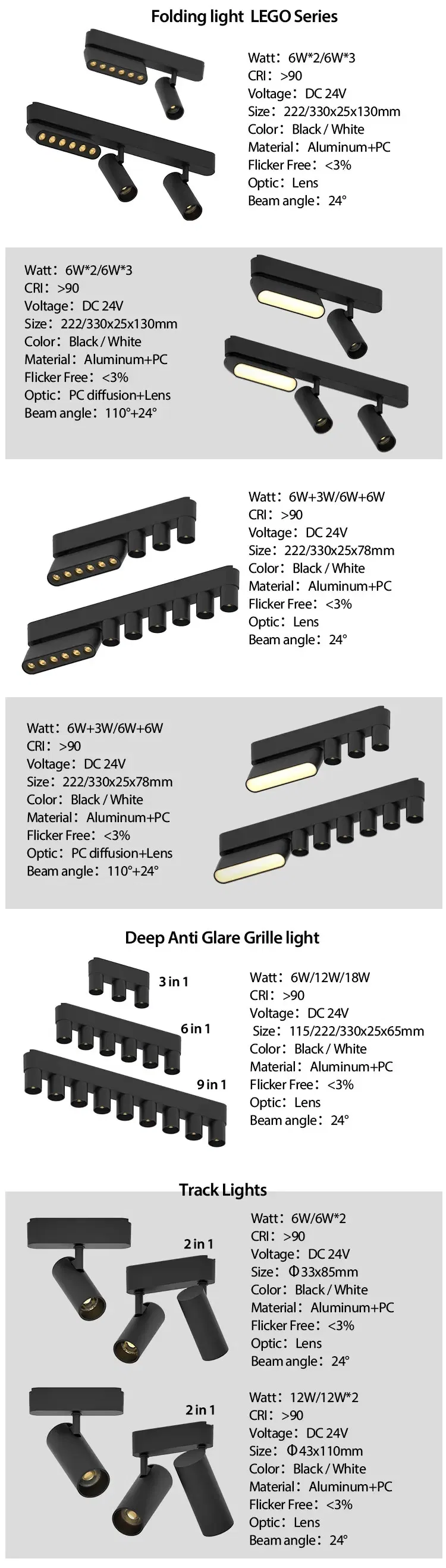 Product Parameters 1
