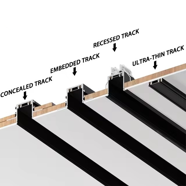 Smart Zigbee Adjustable Track Lighting System for Retail Spaces