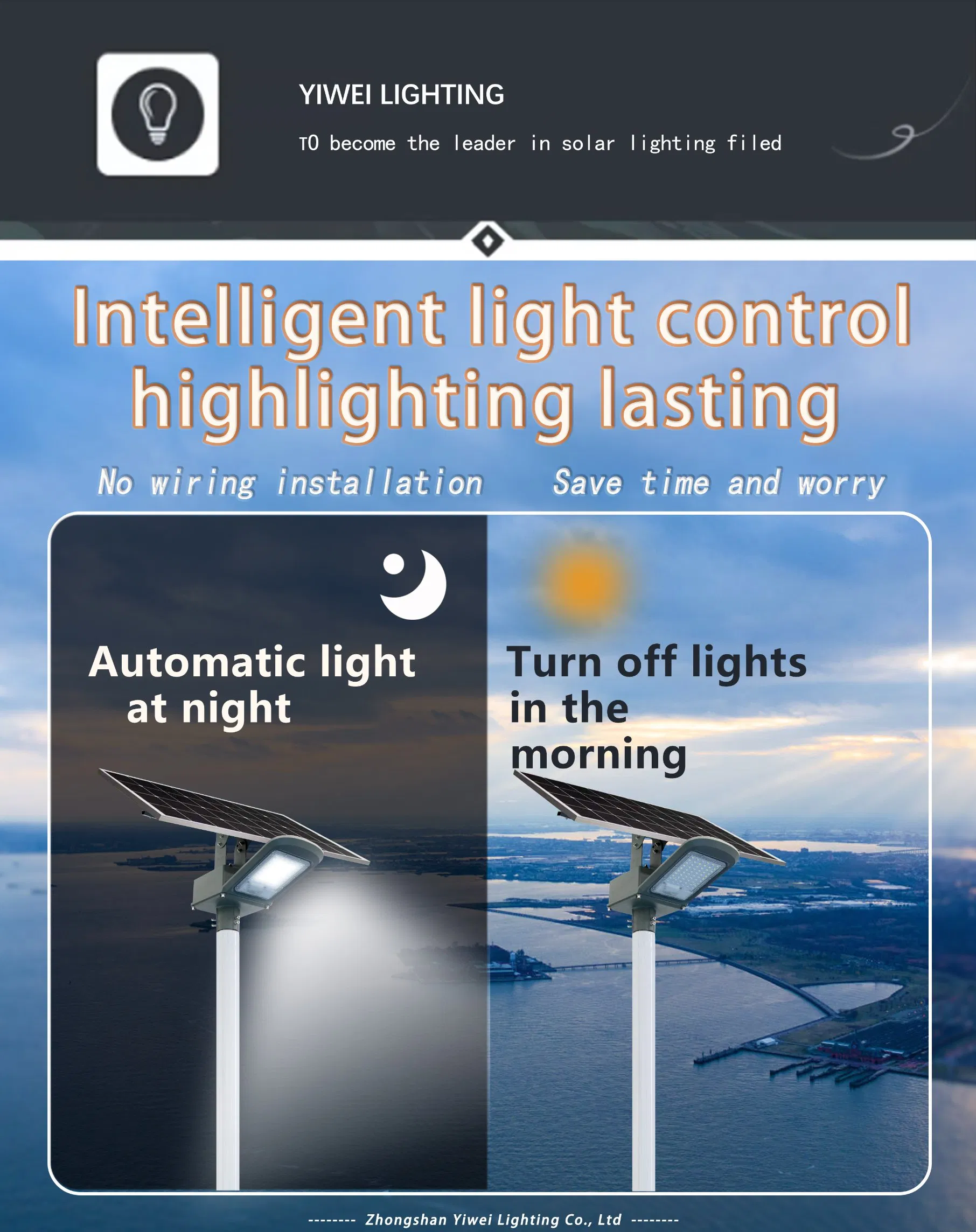 High-Efficiency Solar LED Street Lighting for Smart Cities