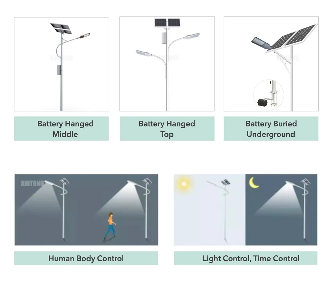 Solar Street Light 2