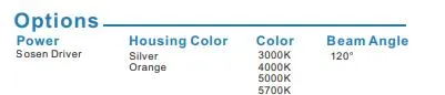 Technical Specs 1