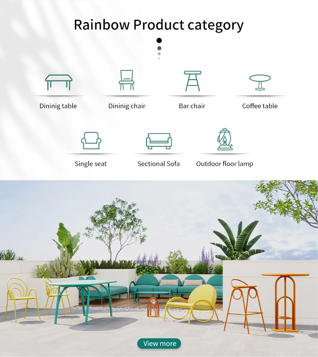 Design Options