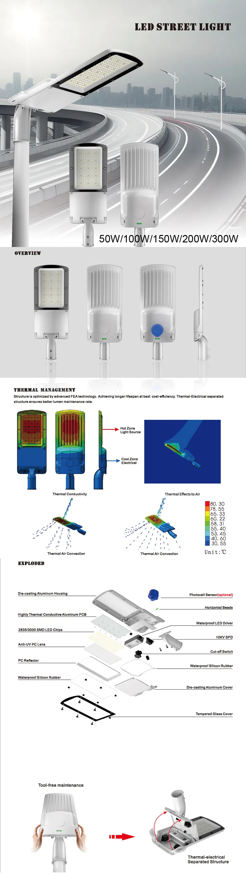 Smart LED Street Light