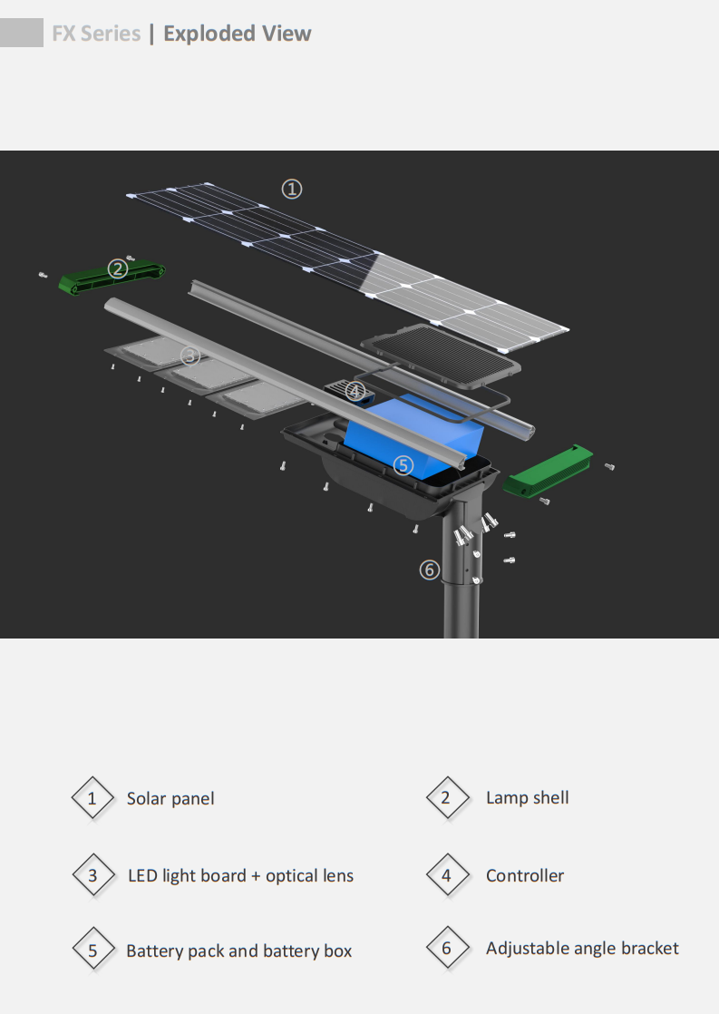 Tech Detail 1