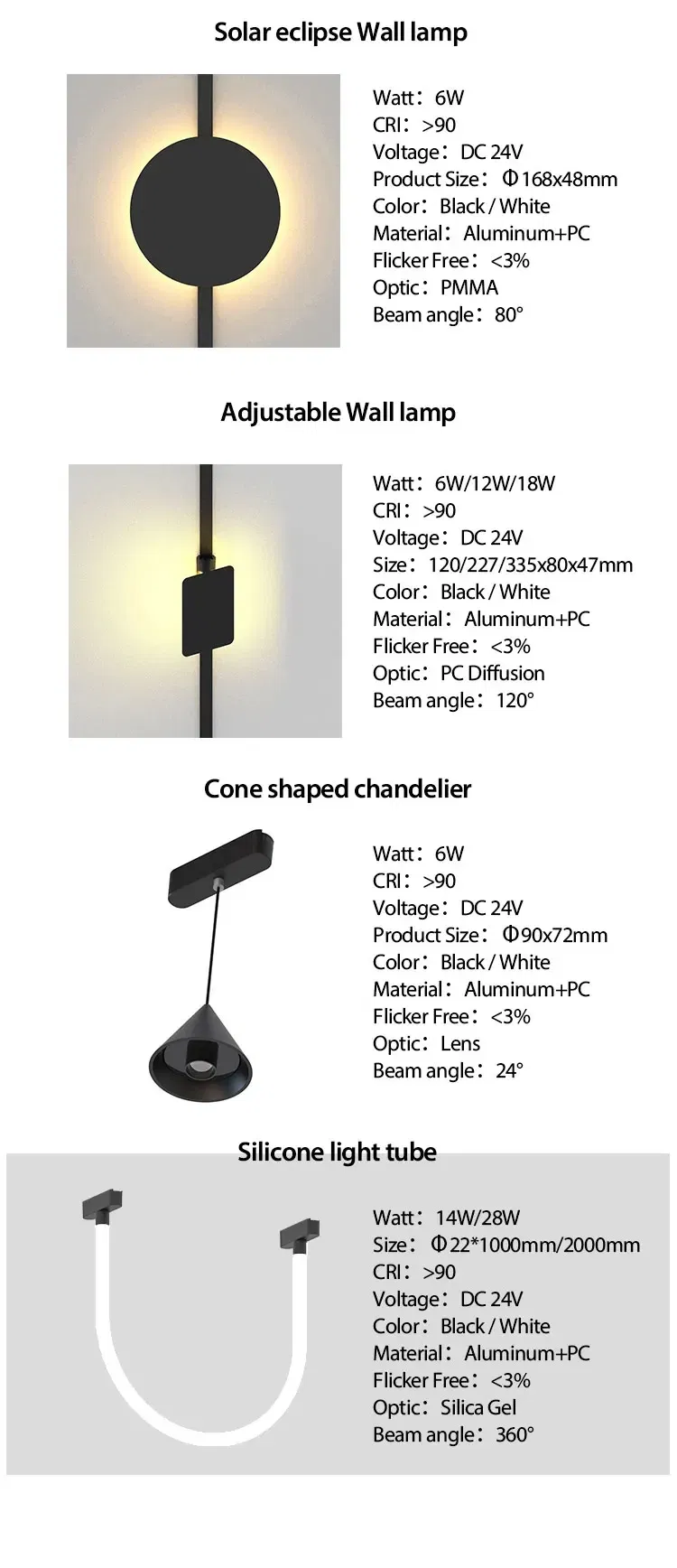 Product Parameters 4