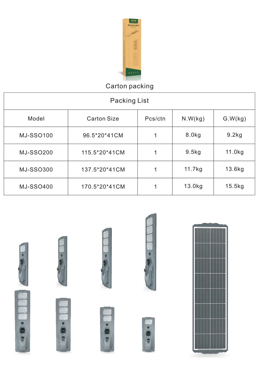 Packing Details