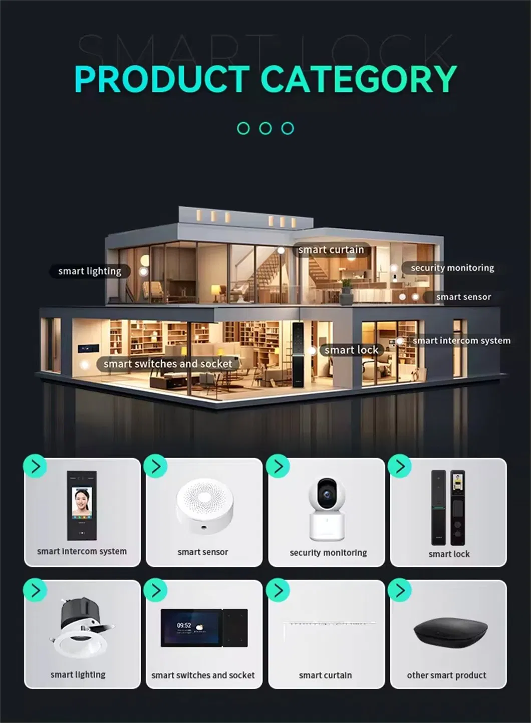 Energy Efficient