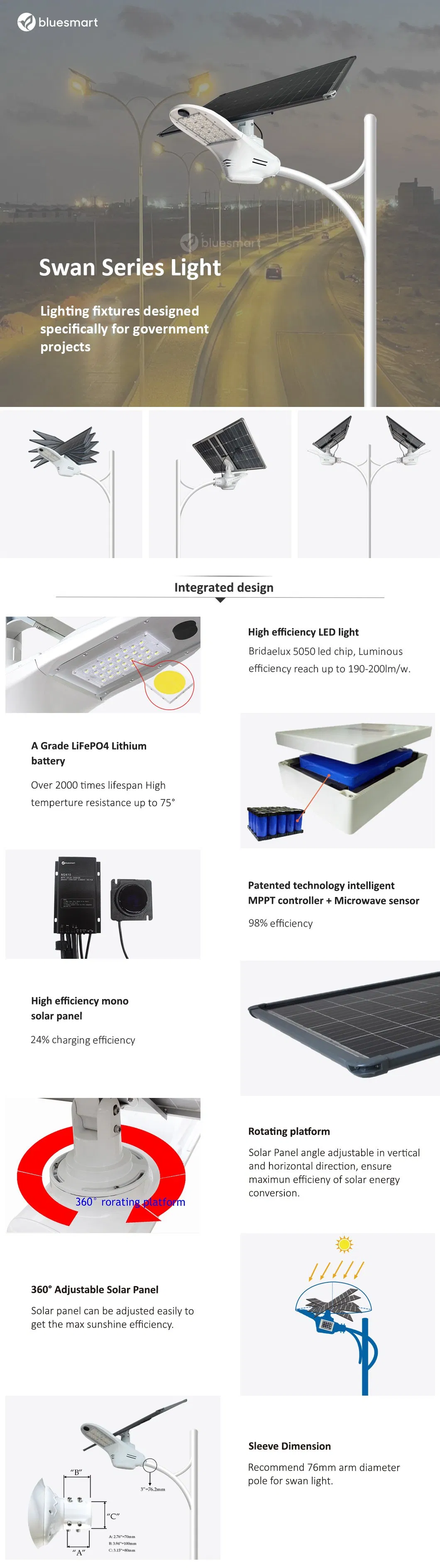 Product Detail 1