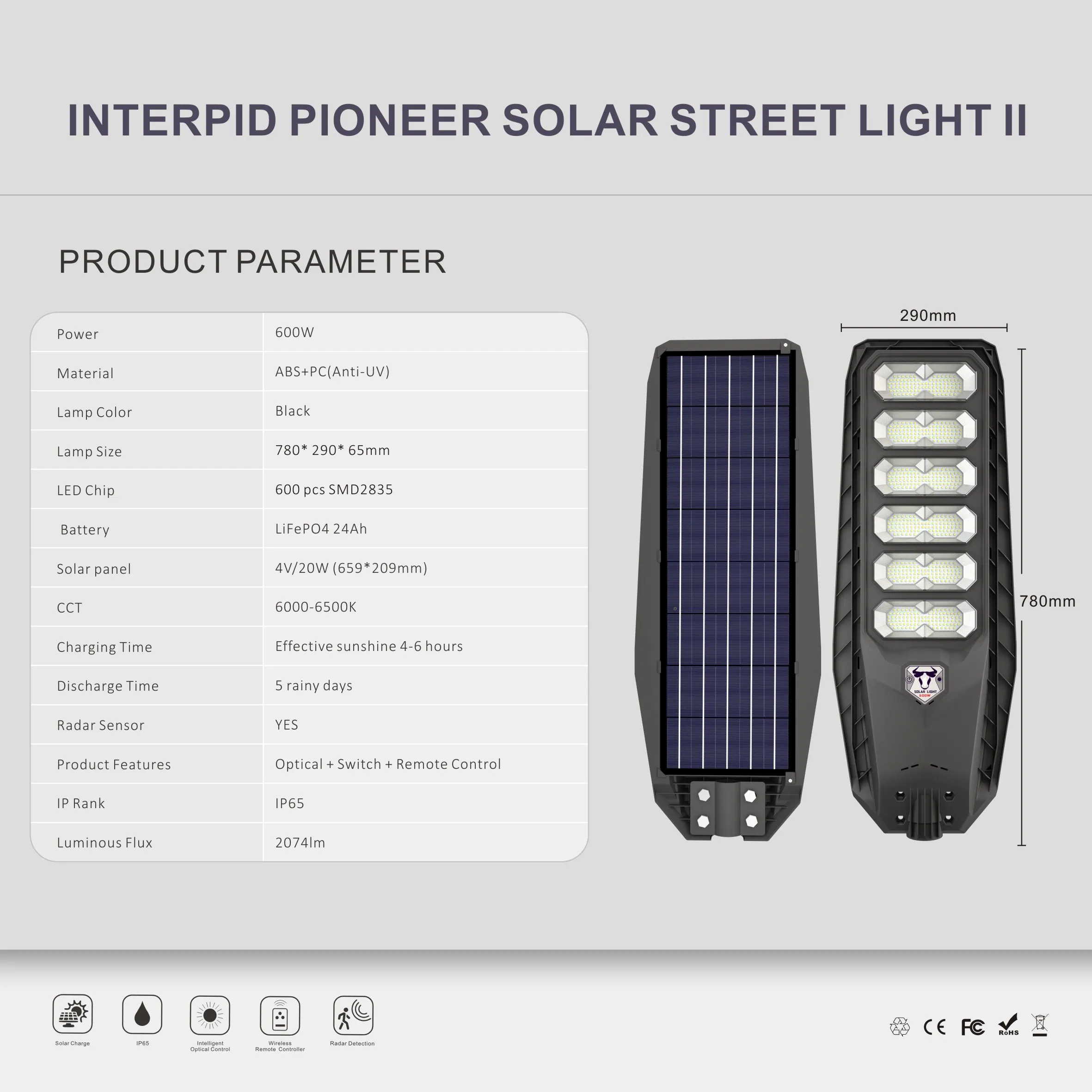 High Quality IP65 Waterproof Wall Mounted All in One Solar Street Lamp