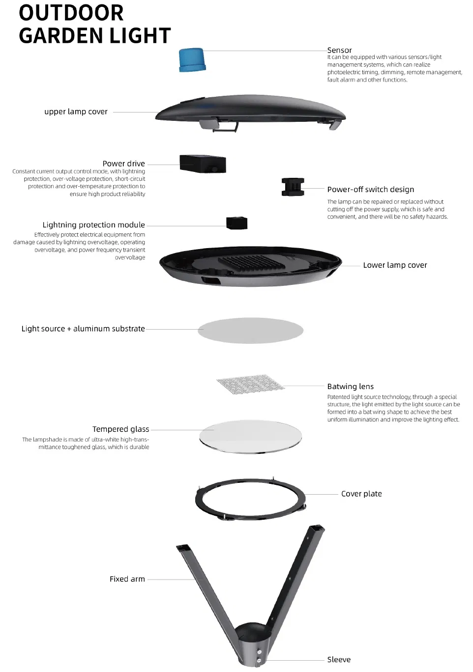 Installation Guide