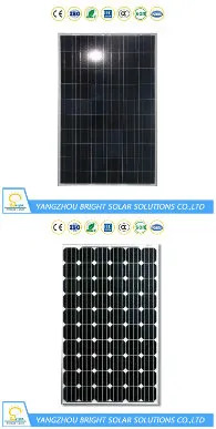 Solar Panel