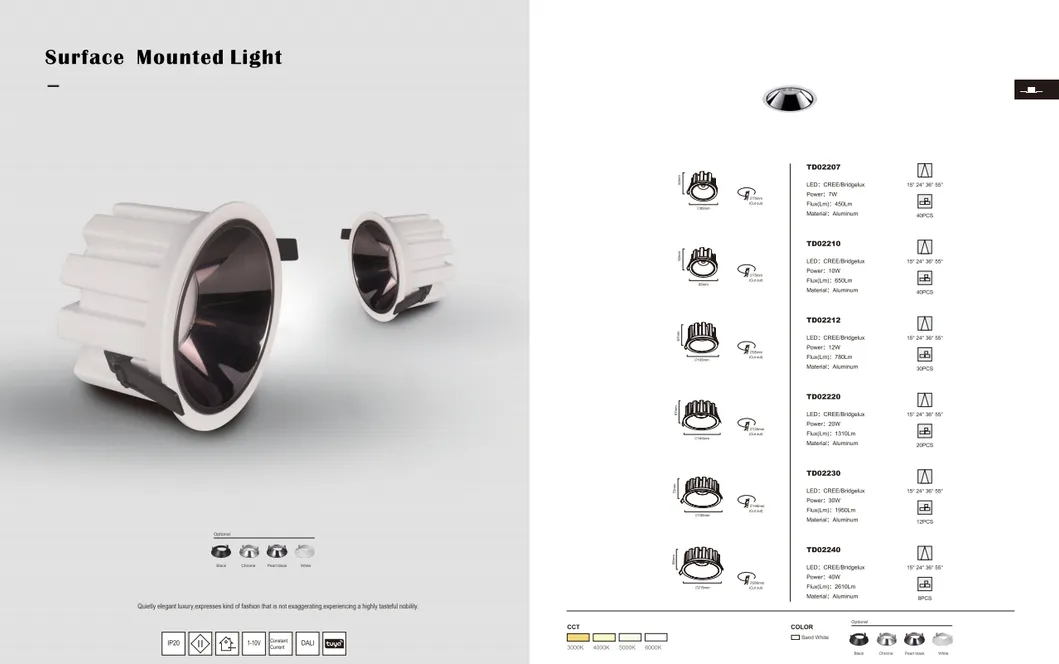 Aluminum Adjustable Anti-Glare Downlight