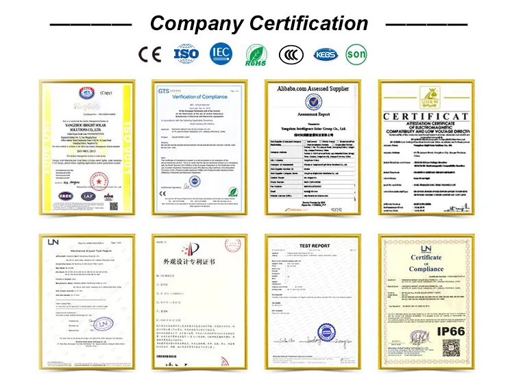 Certificates Display