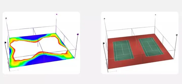 Dialux Simulation