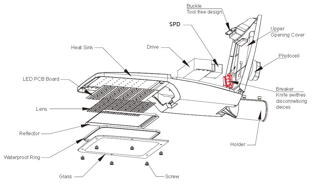 Internal Components