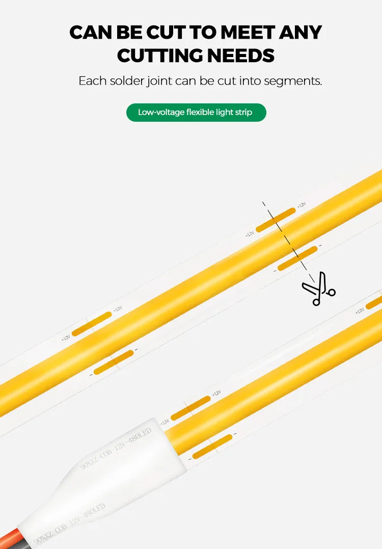 COB LED Strip Detail