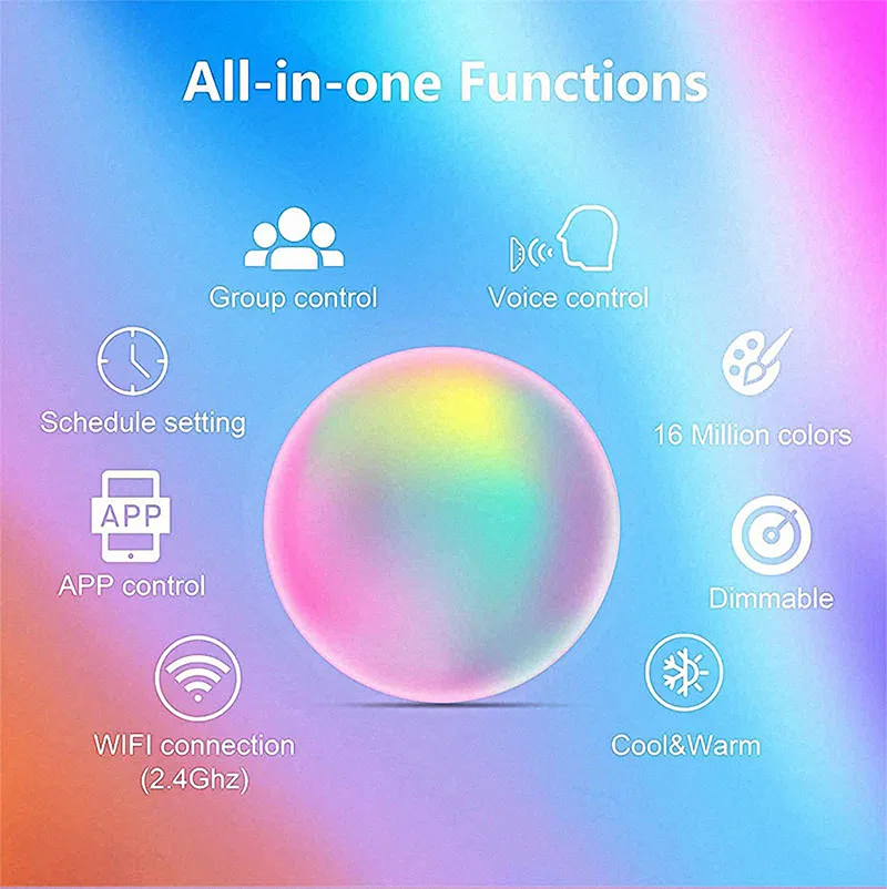 App Control Details