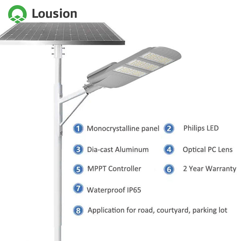 Eco-Friendly Solar LED Street Lighting Solutions for Urban Areas