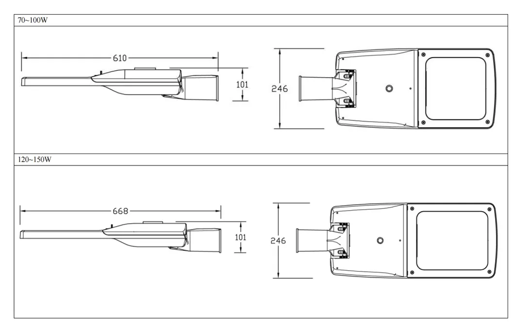 Product Detail 5