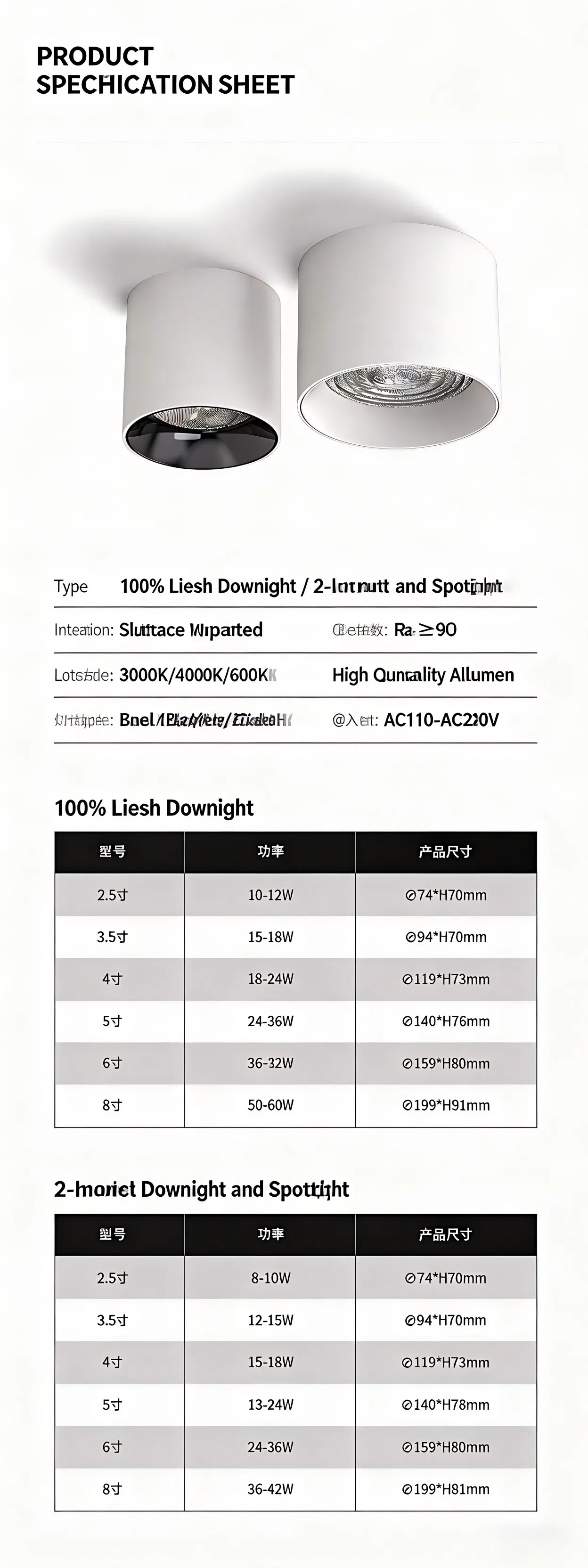 LED Downlight Specifications