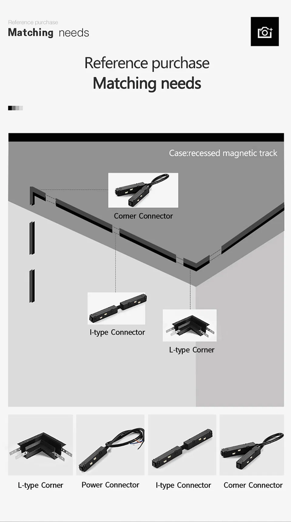 Full Spotlight System