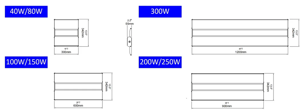 Dimensions
