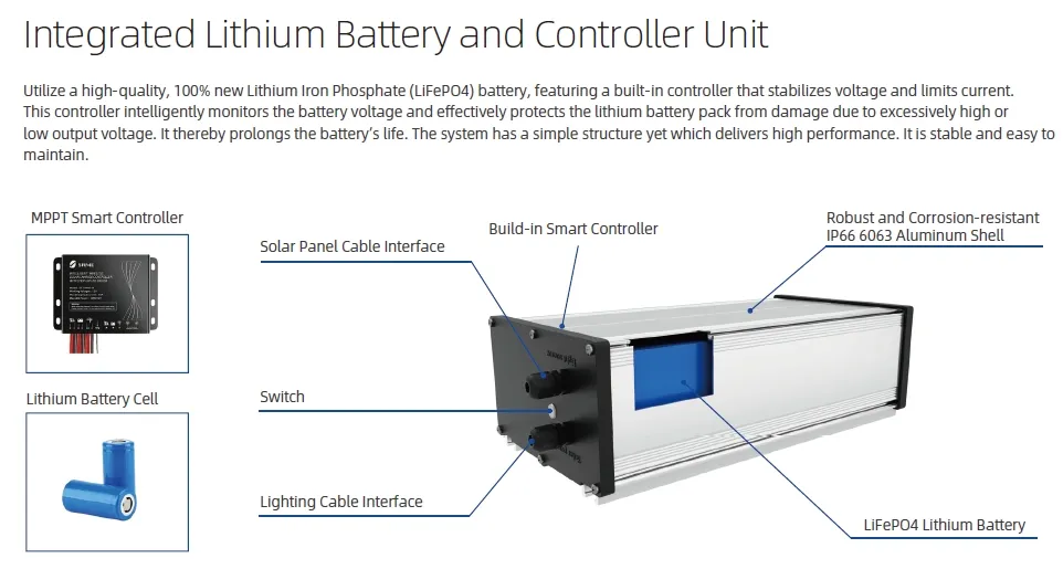 Solar Panel Detail