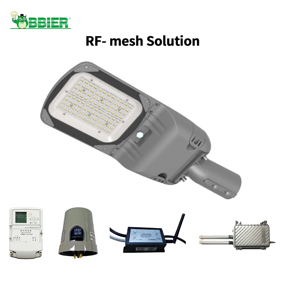 Customize Smart System Solution Control Zigbee Lamp Controller Box Type Street Lighting