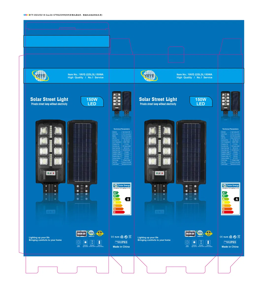 Radar Sensor Features