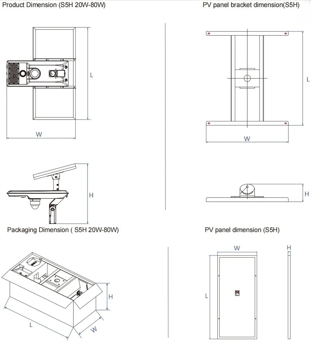 Dimensions 1