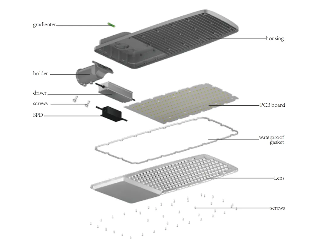 Product Details