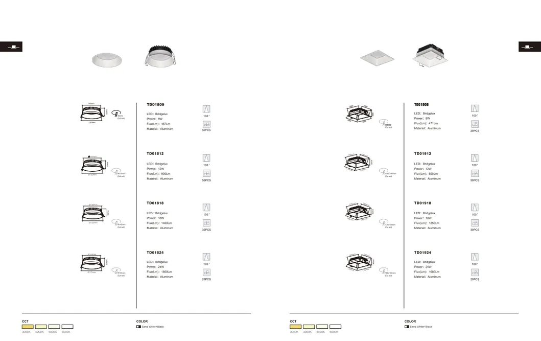 Aluminum Adjustable Anti-Glare Downlight