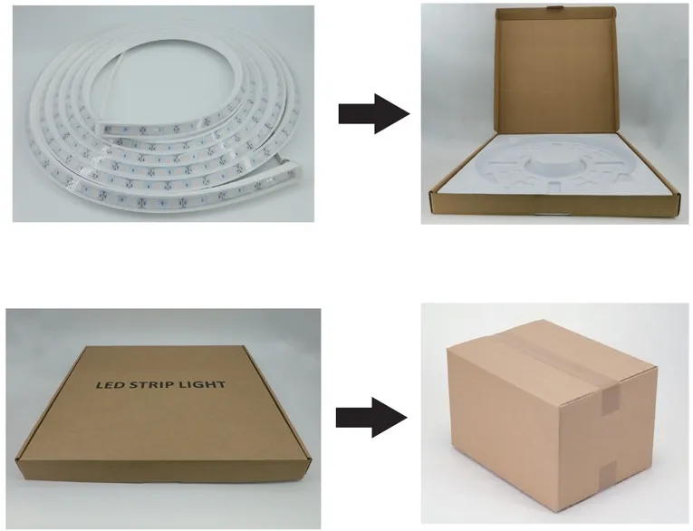 Logistics Methods