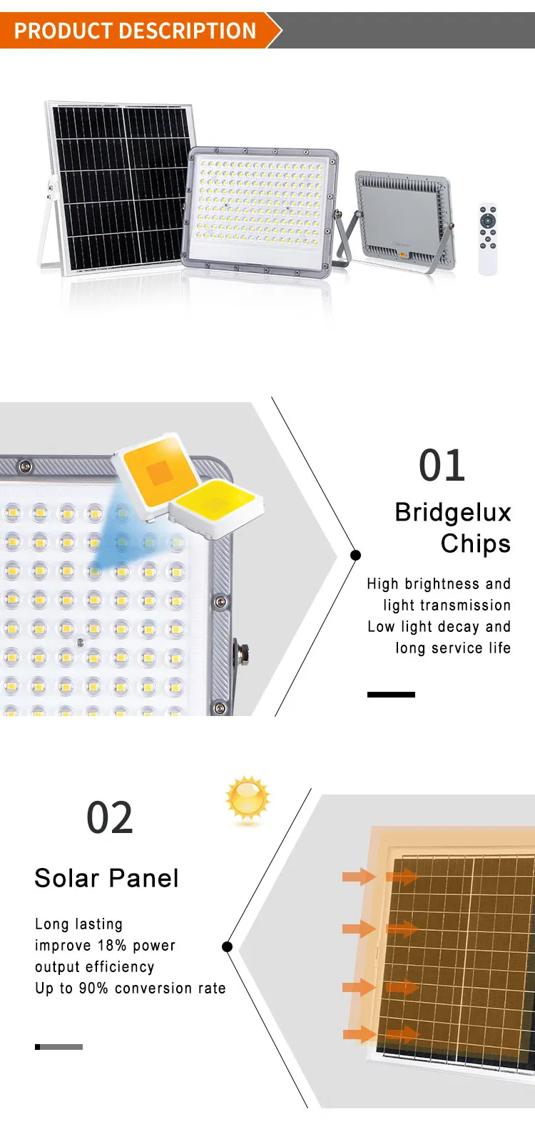 Solar Flood Light Feature 1