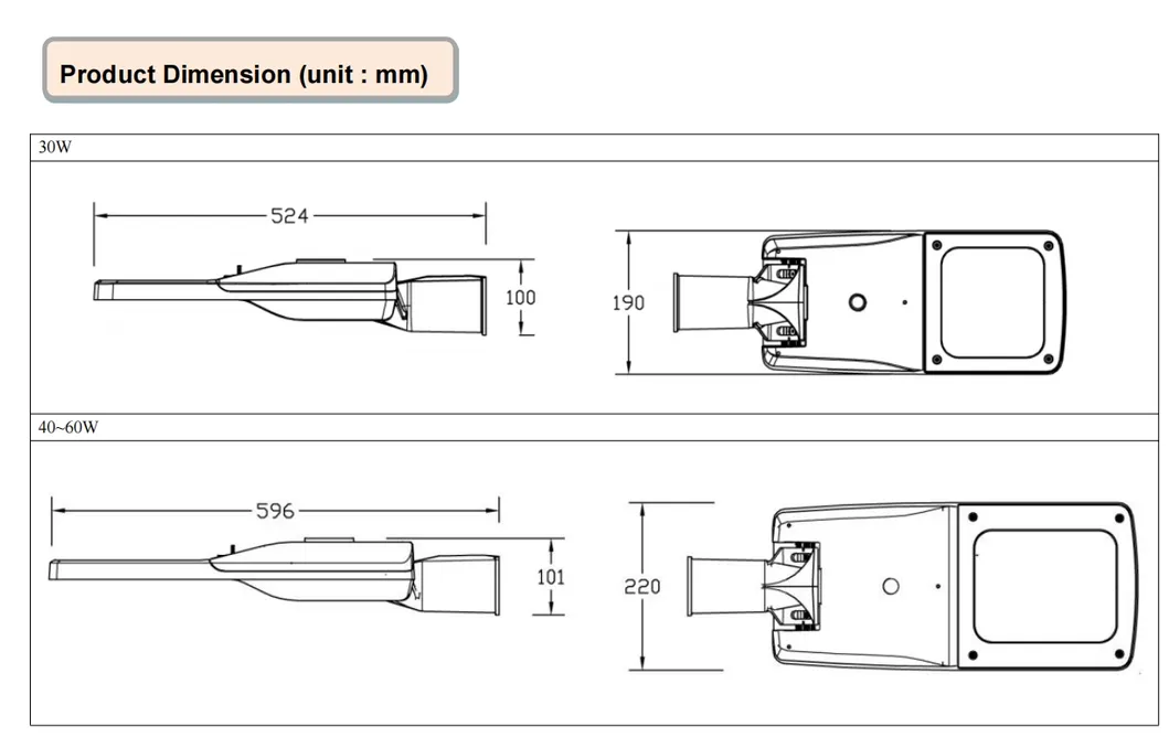 Product Detail 4