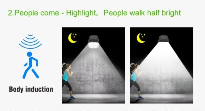 Waterproof Solar Light