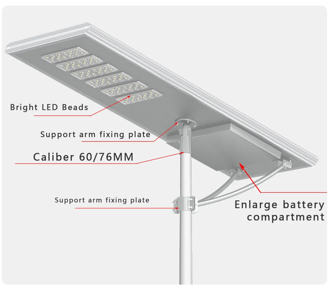 Internal Components