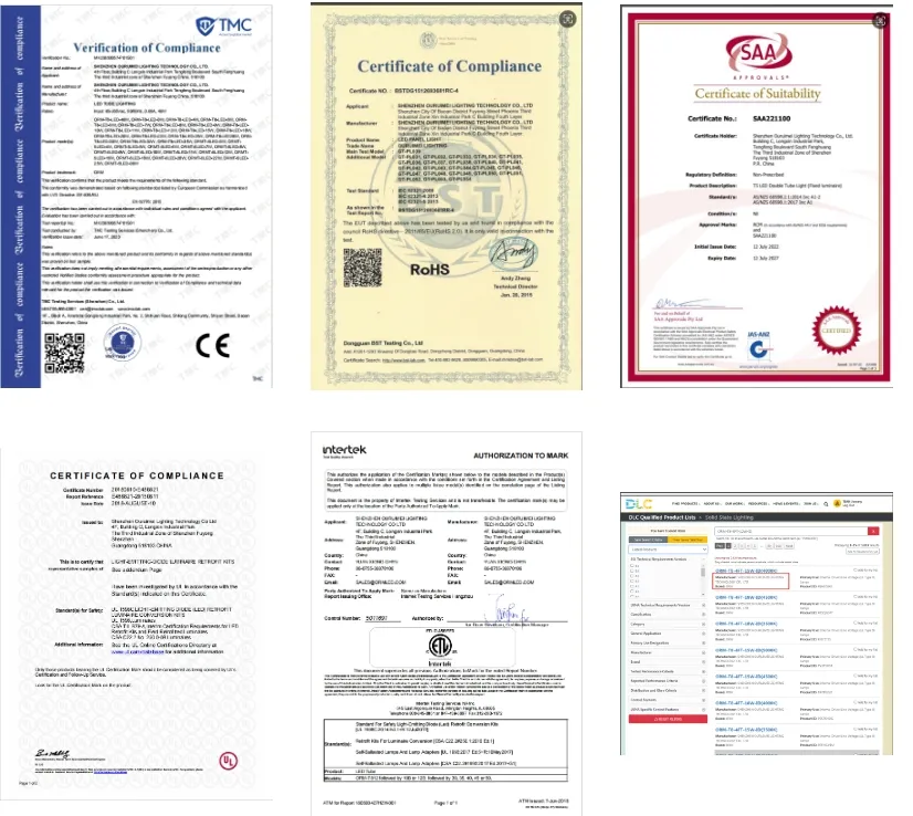 Certificates