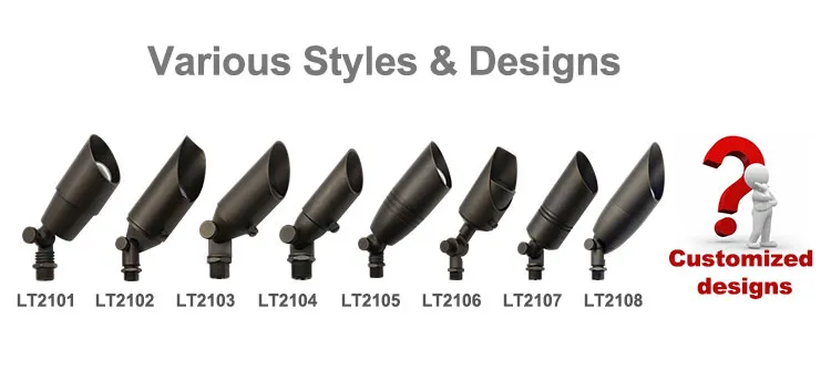 Landscape Lighting Specs