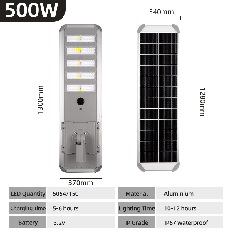 Integrated Commercial 400W Solar Street Light for Technology Park Main Roads