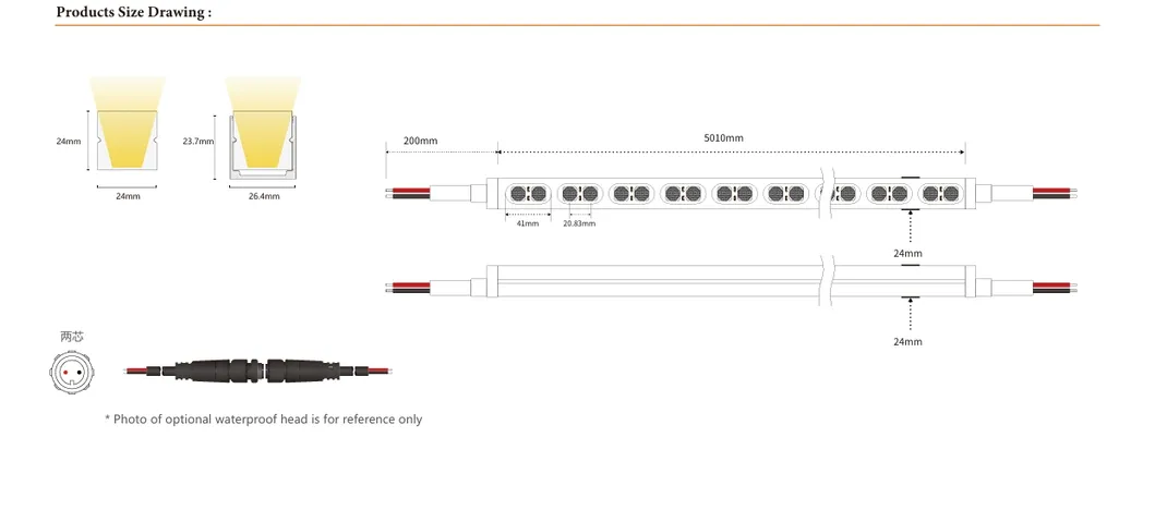 Wall Washer Specifications