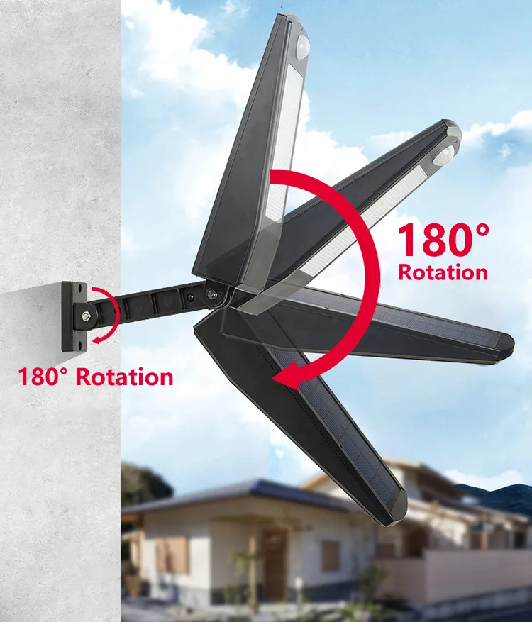 Rotation Design