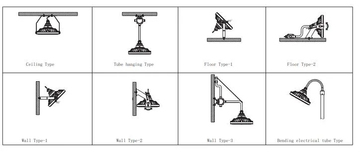 Installation Guide