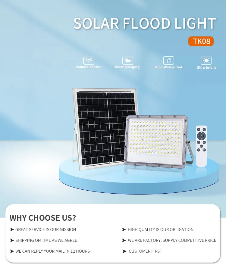 Solar Security Flood Light